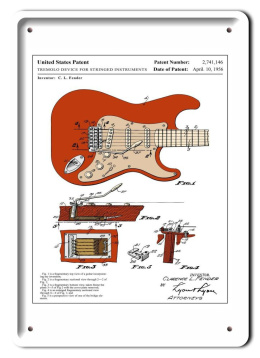 GITARA PLAKAT METALOWY SZYLD OBRAZEK RETRO #21482